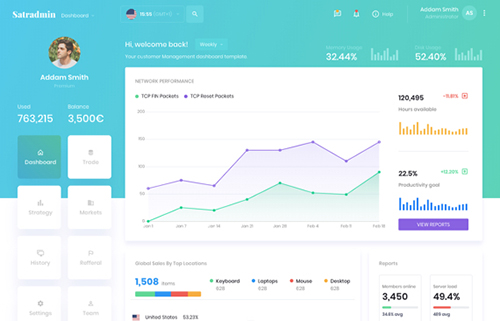 finance dashboard